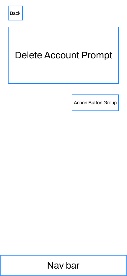 Delete account screen wireframe