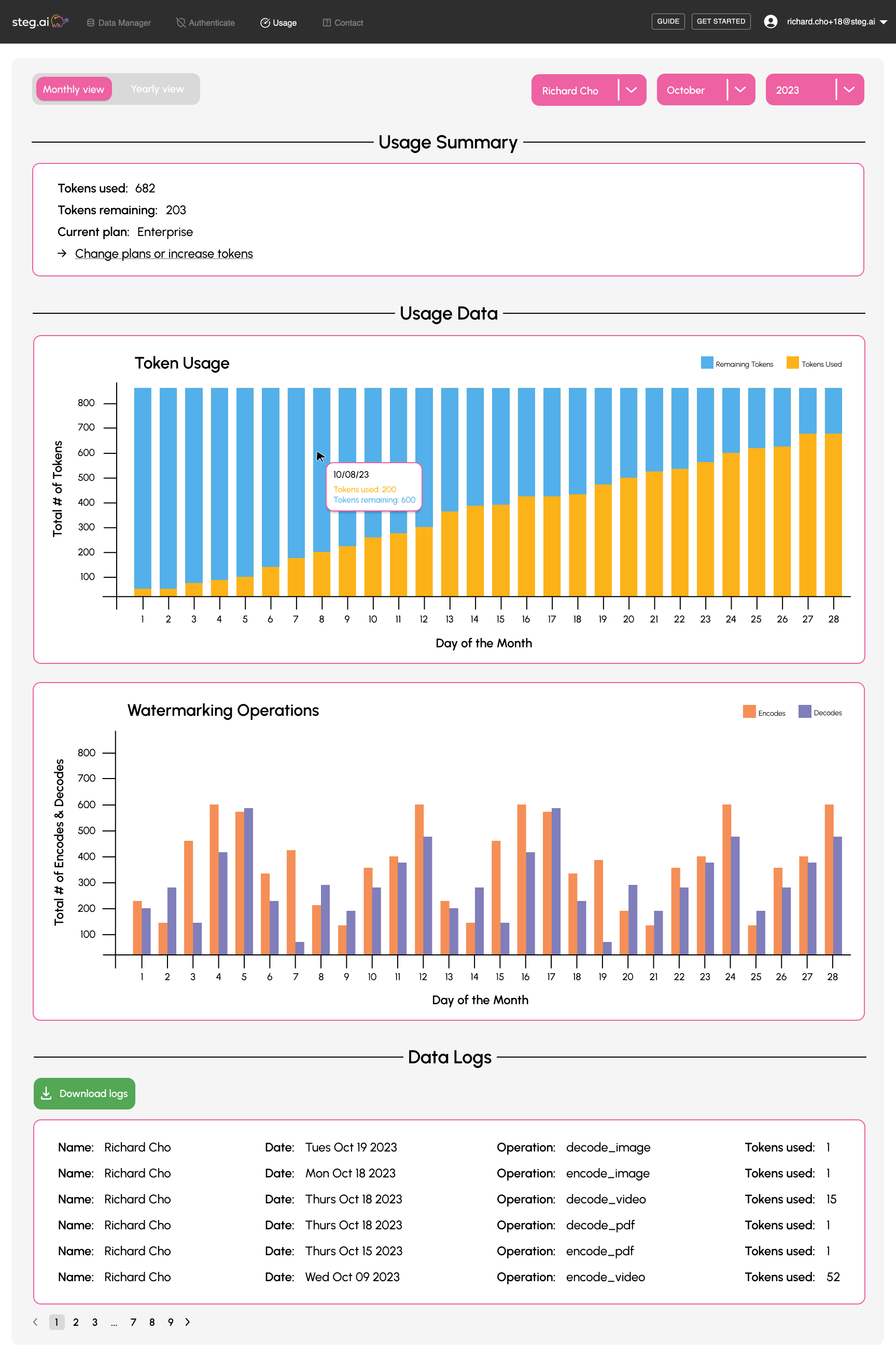 Second iteration of the Usage page redesign (monthly view)